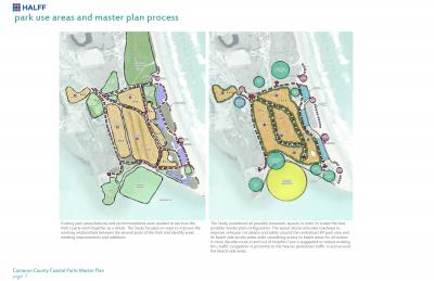 Cameron County Coastal Parks Master Plan Page 7