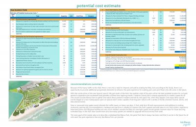 Cameron County Coastal Parks Master Plan Page 22