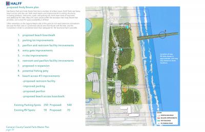 Cameron County Coastal Parks Master Plan Page 25